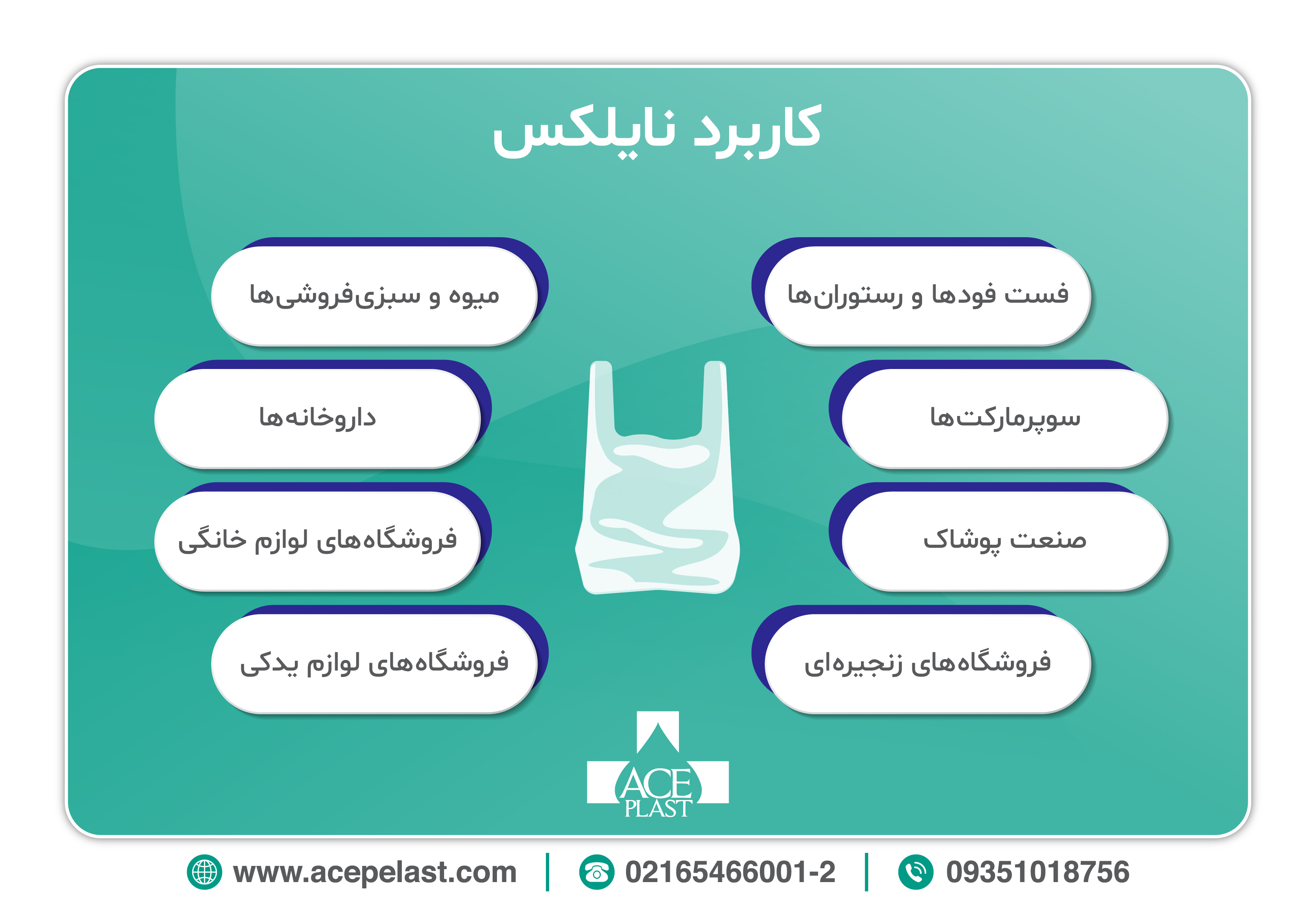 اینفوگرافیک کاربردهای نایلکس